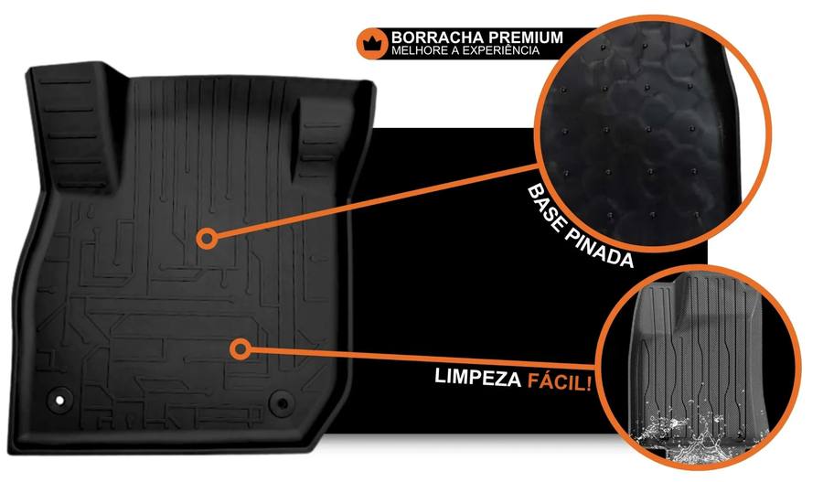 Borracha premium de alta performance